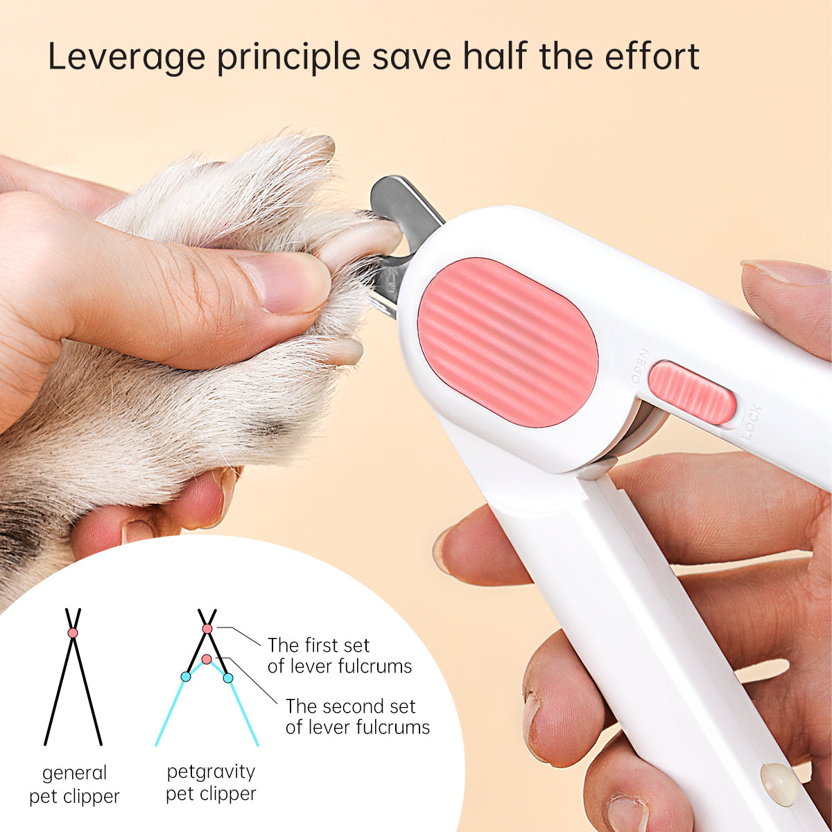 Pawbola Extra Large LED Light Cat Nail Clipper with Nail File
