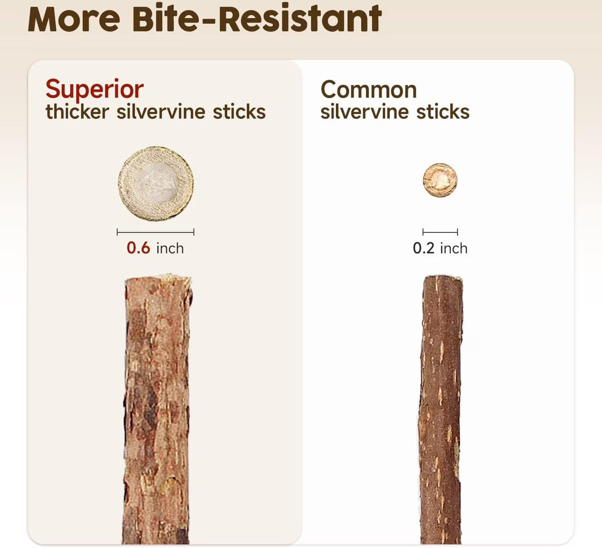 Pawbola Silvervine Sticks (3 Count)